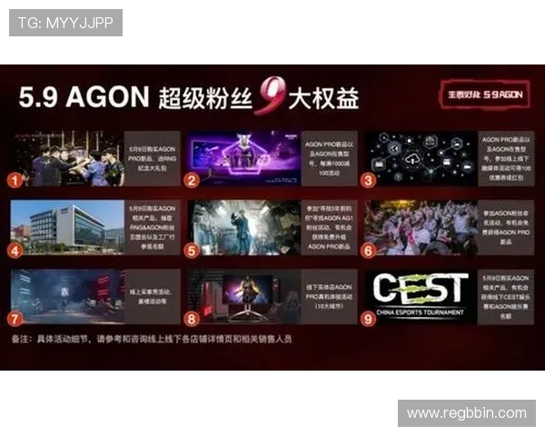 bbin直营网站有哪些安全可靠的运营机制保障玩家权益