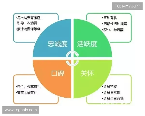 博盈体育客户服务体系全方位保障用户权益提供专业的咨询与支持 博盈体育客户服务体系全方位保障用户权益提供专业的咨询与支持