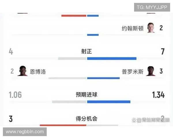 加拿大与瑞士球场容量差异对比:影响世界杯观赛体验的关键因素 加拿大与瑞士球场容量差异对比:影响世界杯观赛体验的关键因素